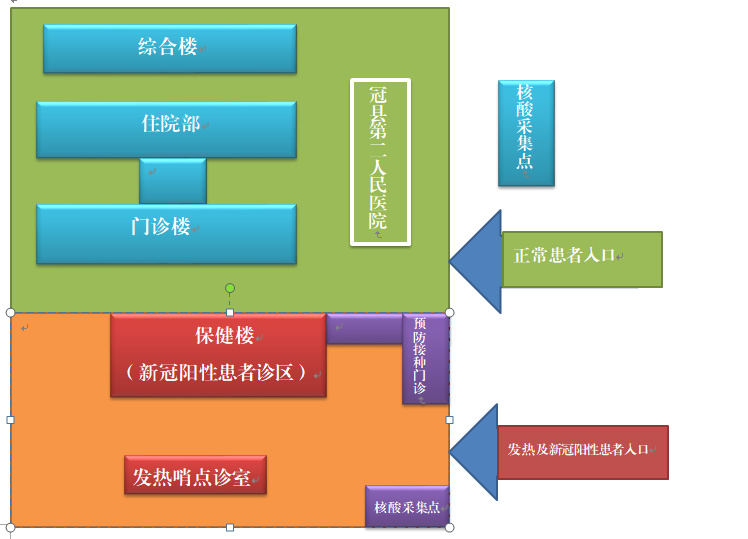 ԺڵҵİǨ